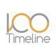ICO Timeline